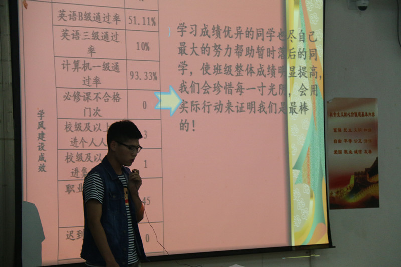 【图文】班级建设  学风先行